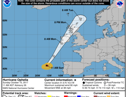 Reduced Phone Support Monday 16 October due to Weather Warning